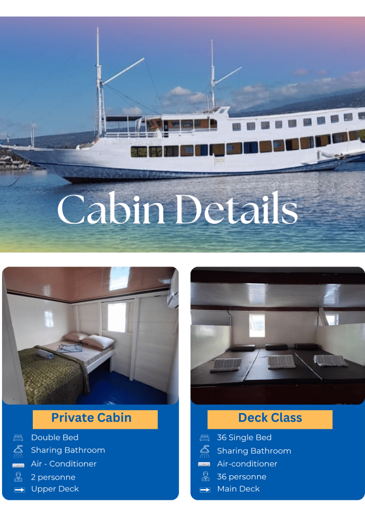 The cheapest way to Komodo island from Lombok,Labuan bajo,Flores-Indonesia 