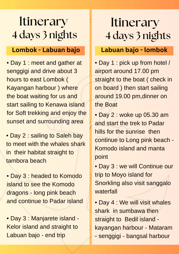 Four days phinisi cruise to Komodo island with Caesar,Labuan bajo,Flores-Indonesia 