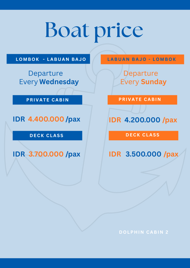 The cheapest way to Komodo island from Lombok,Labuan bajo,Flores-Indonesia 