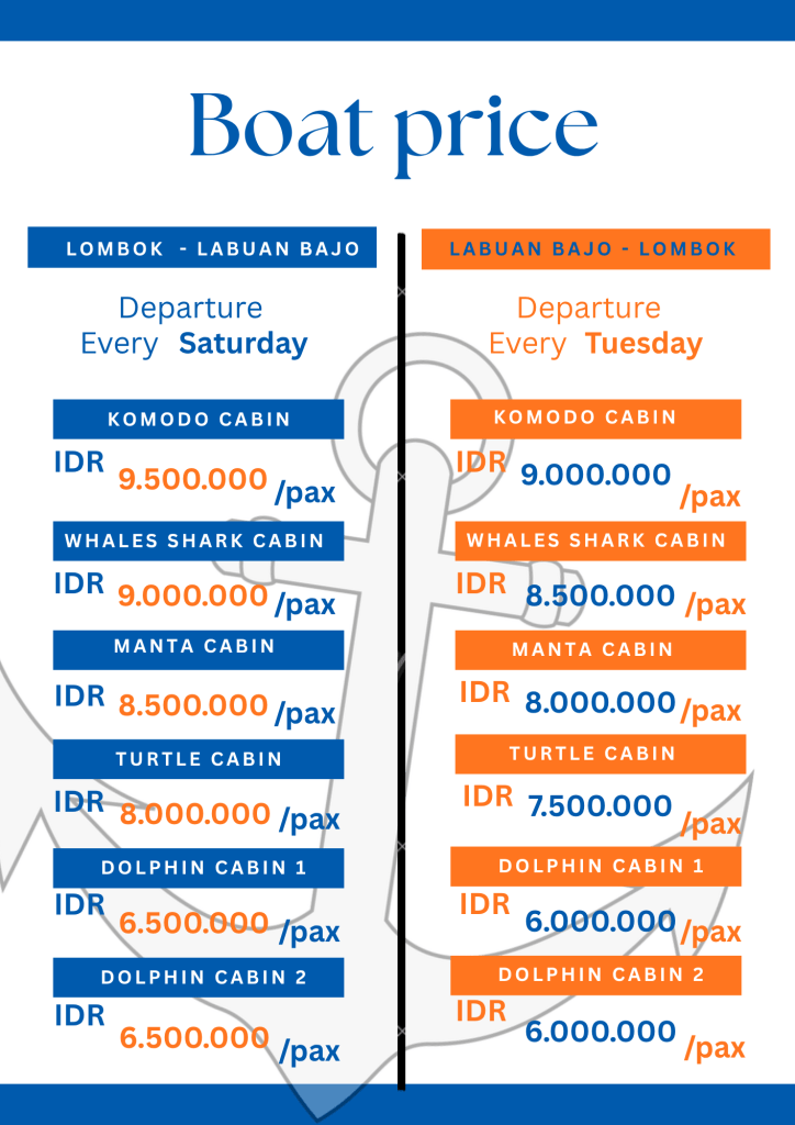 Best Komodo island tour package 4 days 3 nights on Makkadina cruise,Lombok,Flores-Indonesia 