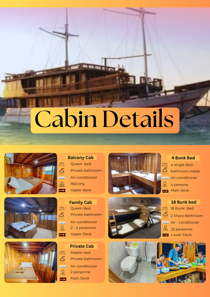 Four days phinisi cruise to Komodo island with Caesar,Labuan bajo,Flores-Indonesia 