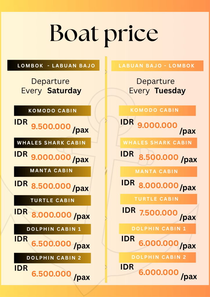 Best Komodo island tour package 4 days 3 nights on makkadina cruise,Labuan bajo,Flores-Indonesia 