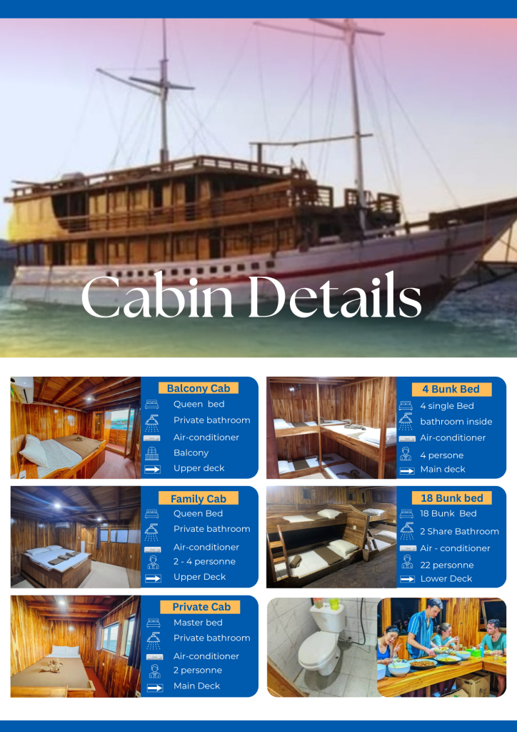 Four days phinisi cruise to Komodo island with Caesar,Lombok,Flores -Indonesia